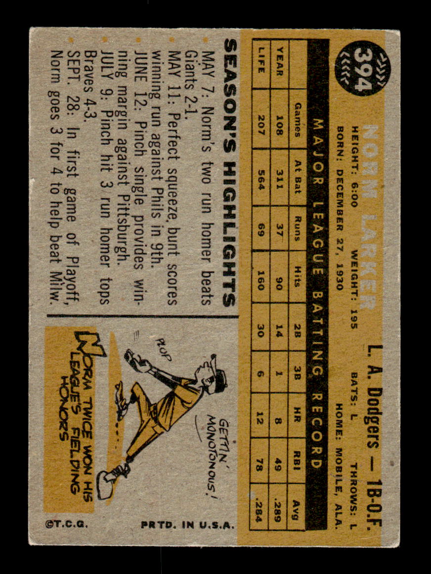 1960 Topps #394 Norm Larker - Los Angeles Dodgers VGEX GRAY BACK