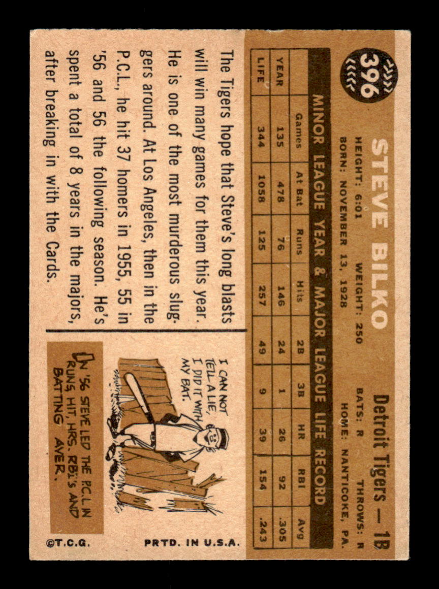 1960 Topps #396 Steve Bilko - Detroit Tigers EX