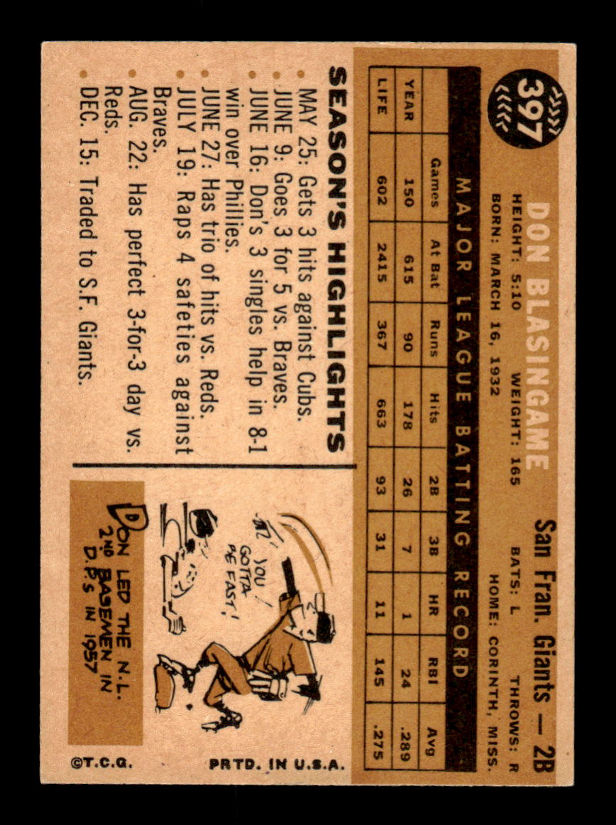 1960 Topps #397 Don Blasingame - San Francisco Giants EX