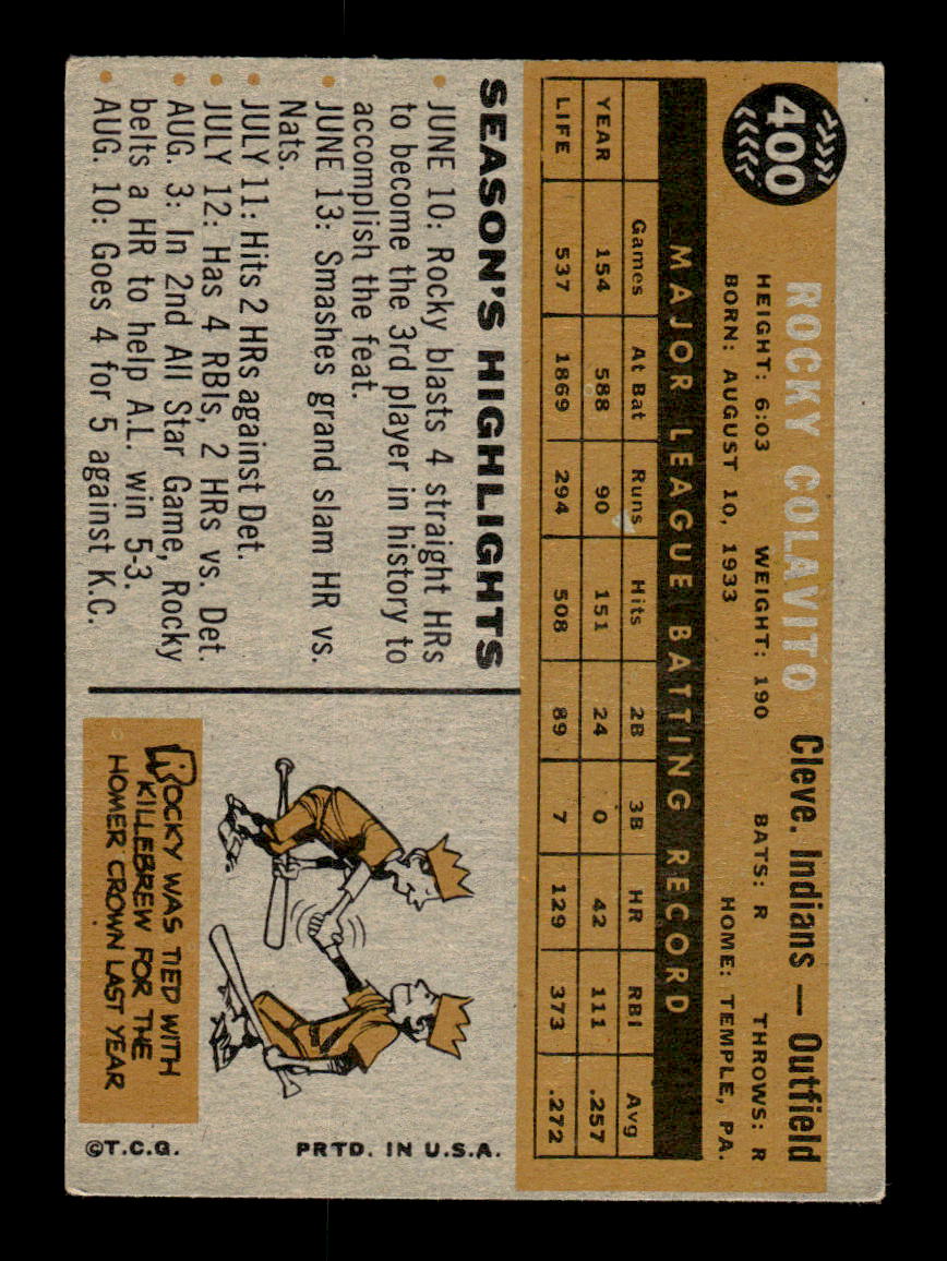 1960 Topps #400 Rocky Colavito - Cleveland Indians VGEX GRAY BACK