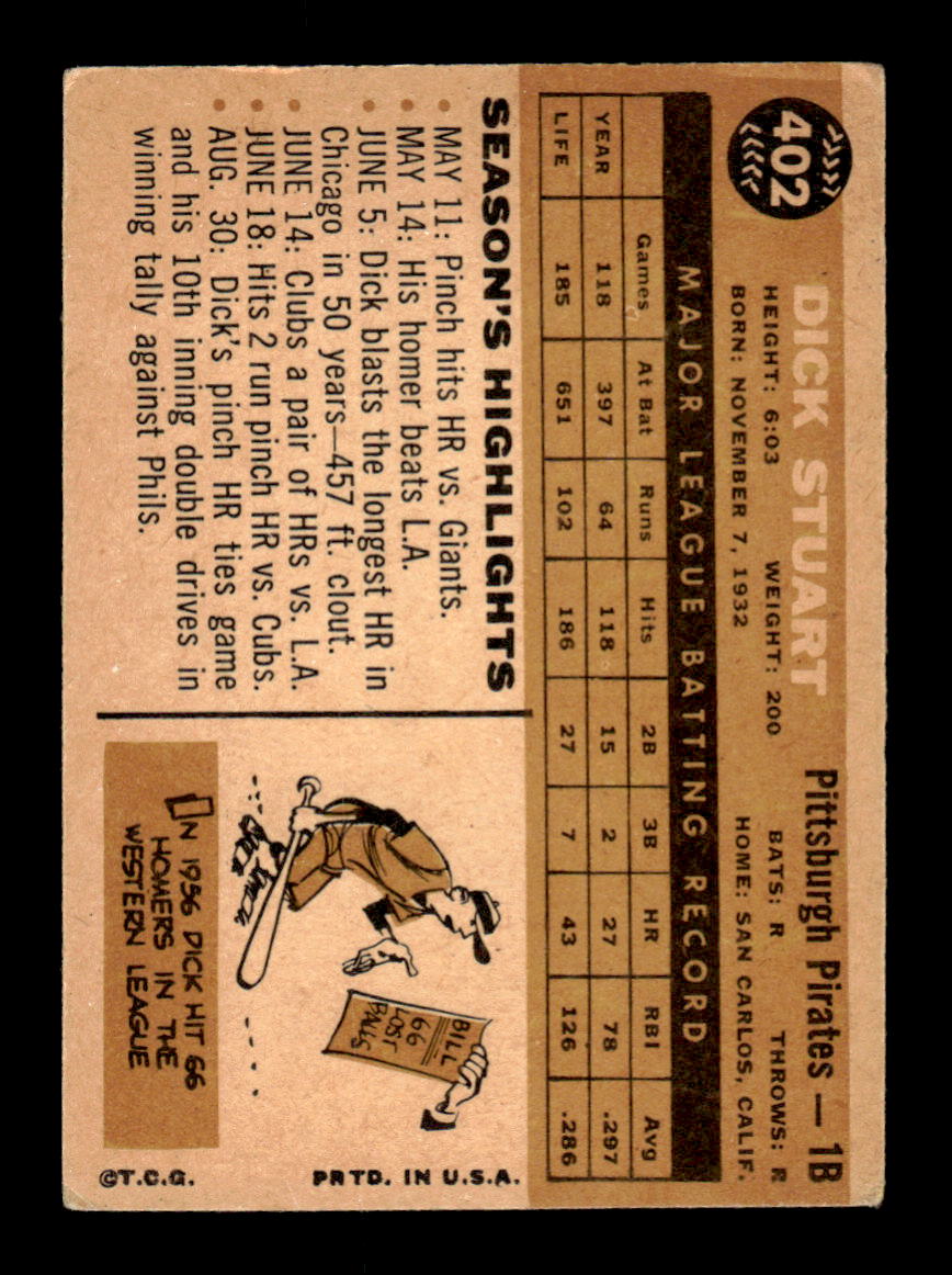 1960 Topps #402 Dick Stuart - Pittsburgh Pirates VGEX