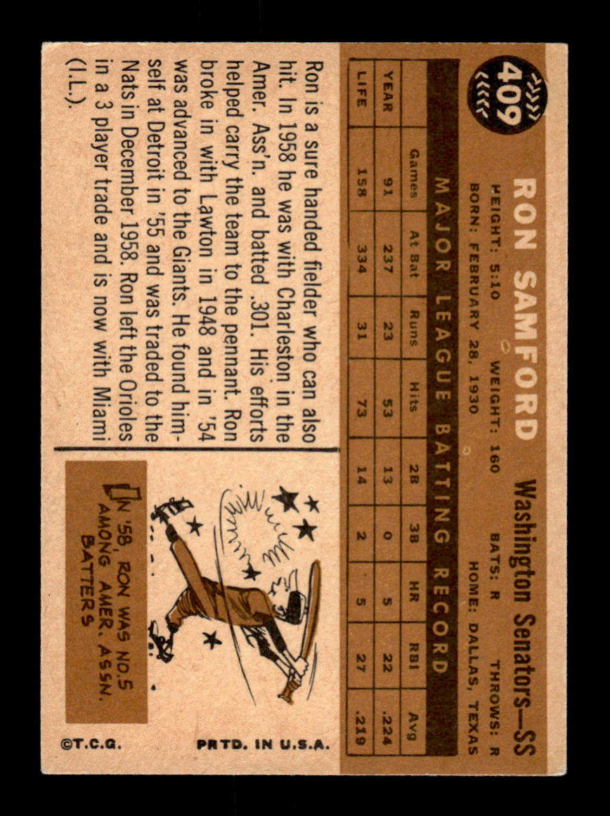 1960 Topps #409 Ron Samford - Washington Senators EX