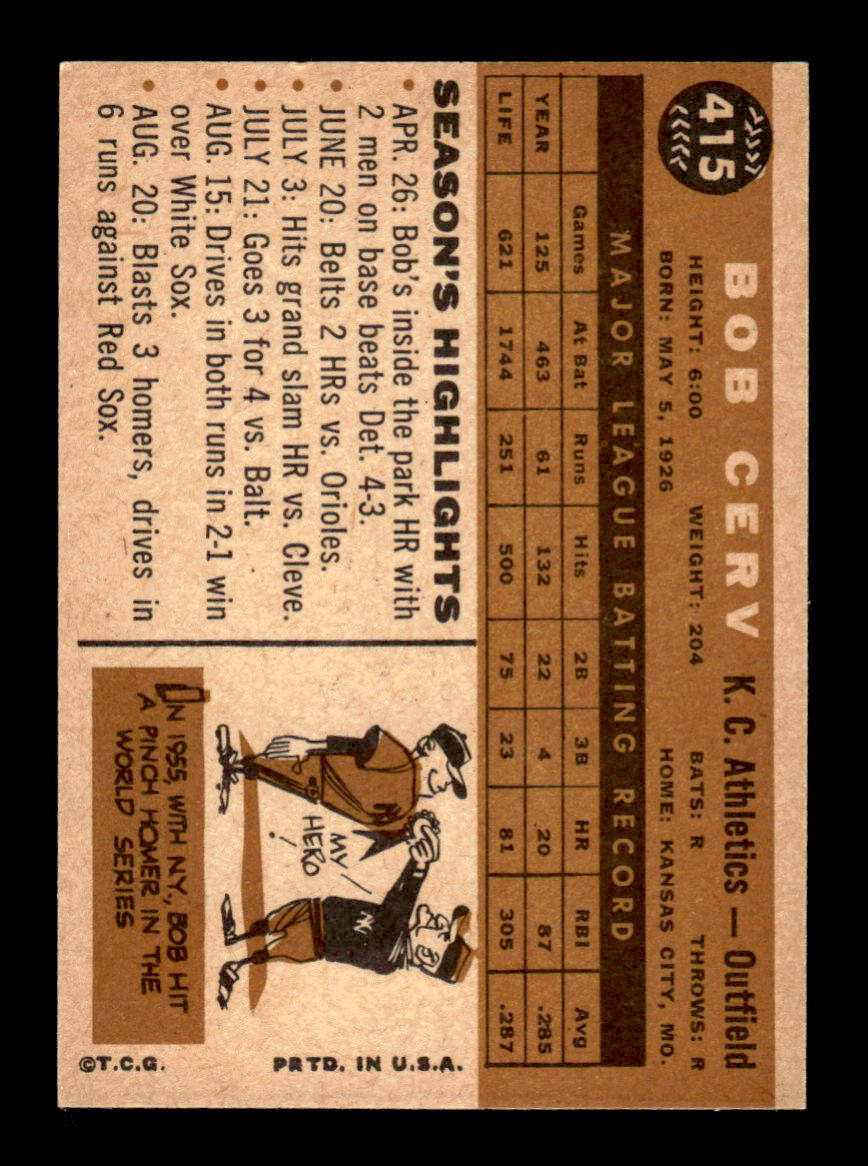 1960 Topps #415 Bob Cerv - Kansas City Athletics EXMT