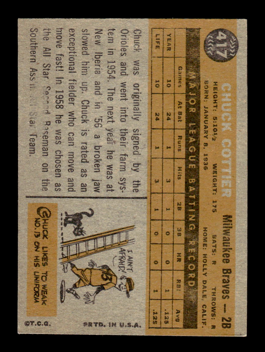 1960 Topps #417 Chuck Cottier - Milwaukee Braves RC EXMT GRAY BACK
