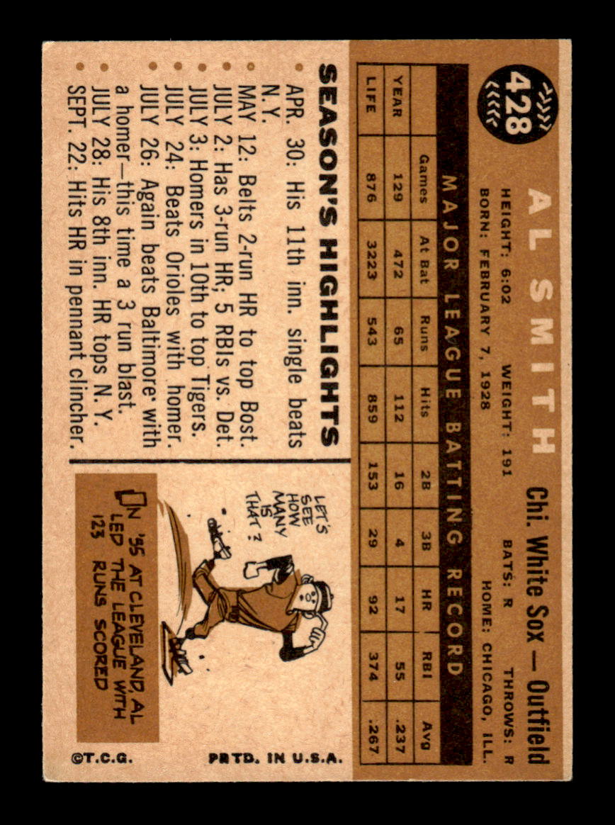 1960 Topps #428 Al Smith - Chicago White Sox EX