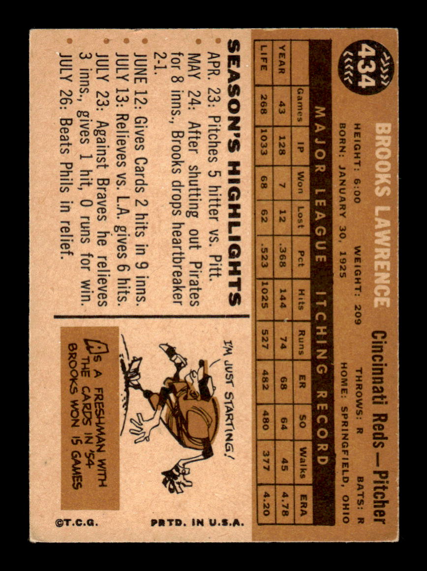 1960 Topps #434 Brooks Lawrence - Cincinnati Reds VGEX