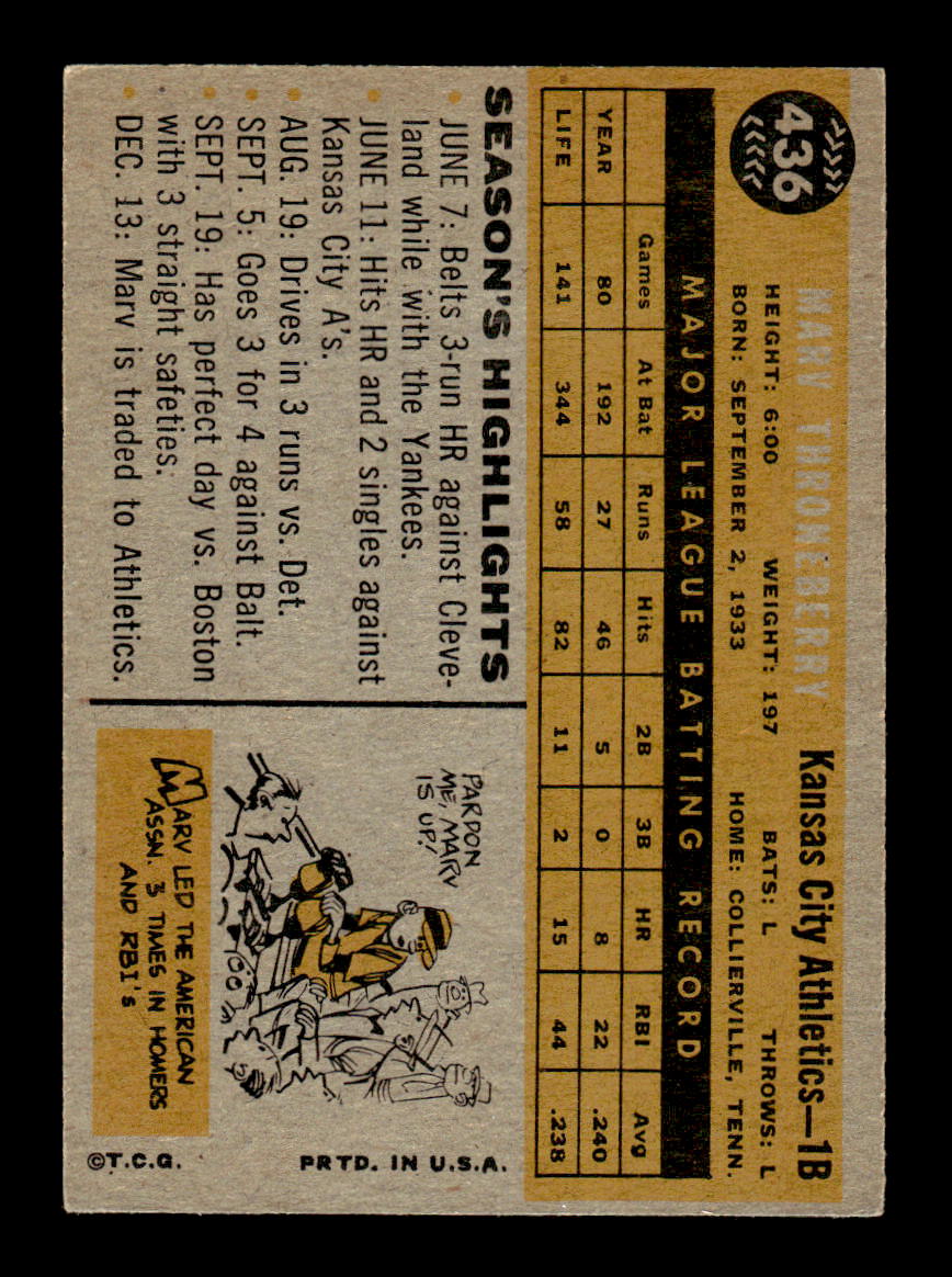 1960 Topps #436 Marv Throneberry - Kansas City Athletics EX