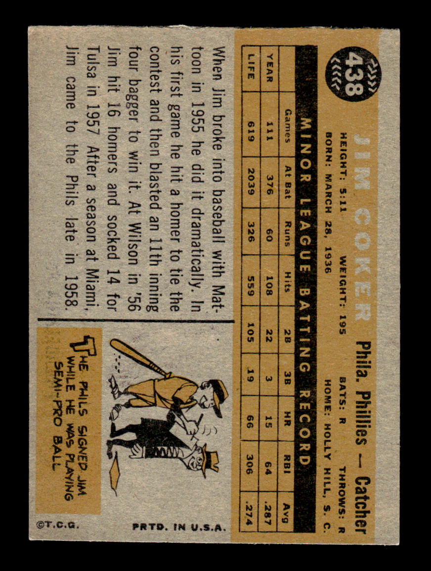 1960 Topps #438 Jimmie Coker - Philadelphia Phillies RC EXMT
