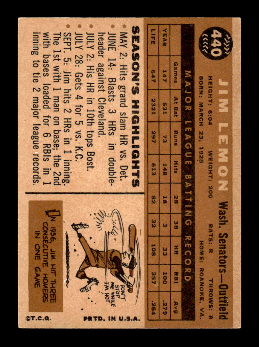 1960 Topps #440 Jim Lemon - Washington Senators EX