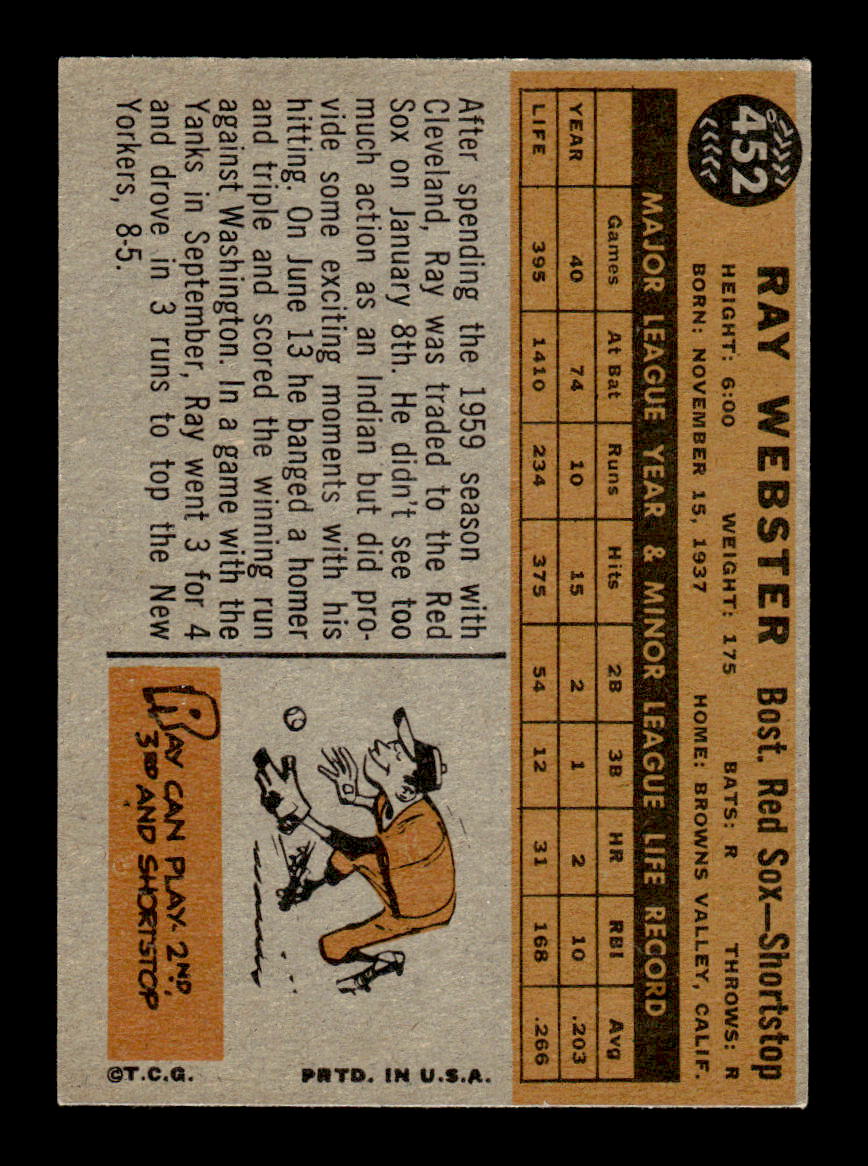 1960 Topps #452 Ray Webster - Boston Red Sox EX
