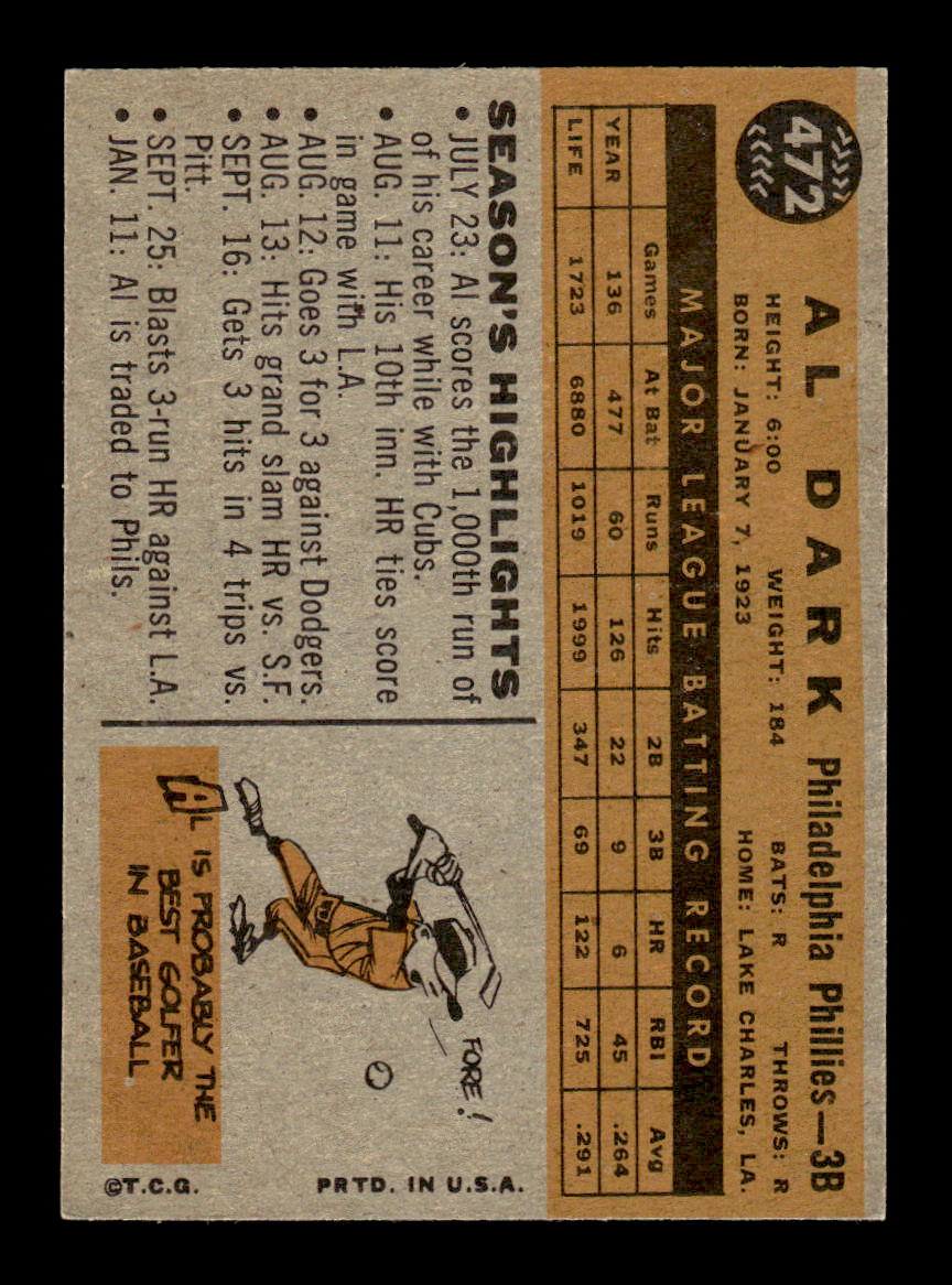 1960 Topps #472 Alvin Dark - Philadelphia Phillies EXMT