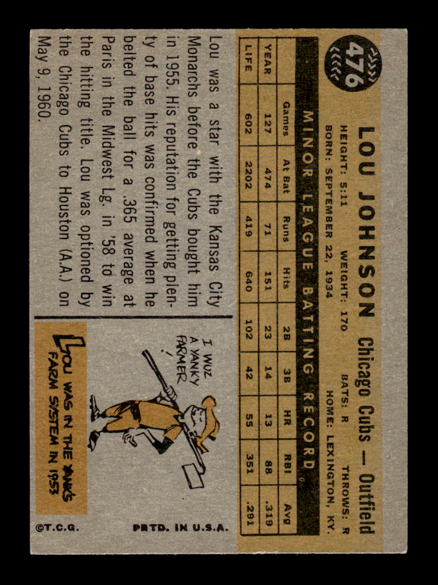 1960 Topps #476 Lou Johnson - Chicago Cubs RC EX