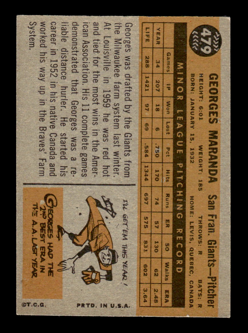 1960 Topps #479 Georges Maranda - San Francisco Giants RC EX
