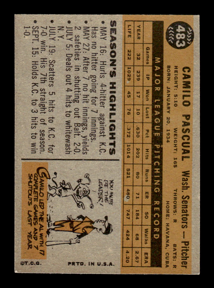 1960 Topps #483 Camilo Pascual - Washington Senators EXMT