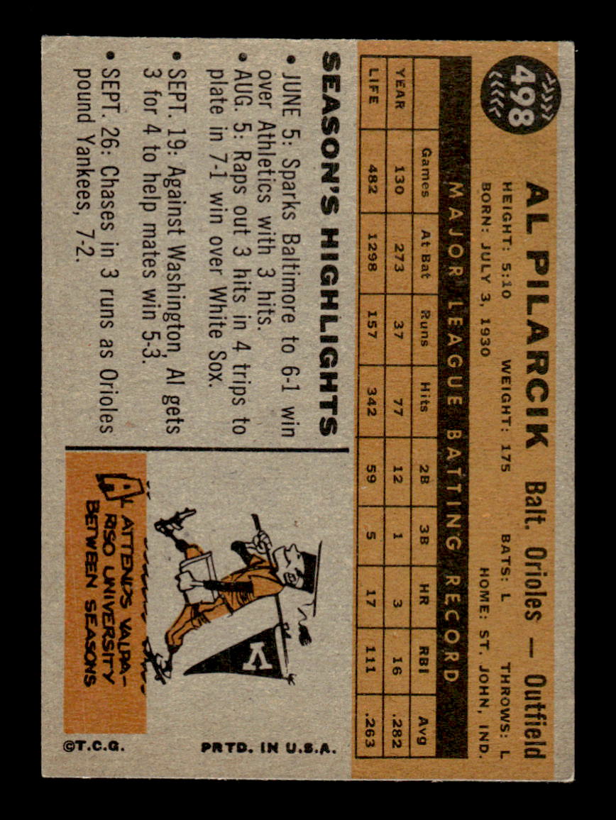1960 Topps #498 Al Pilarcik - Baltimore Orioles EXMT