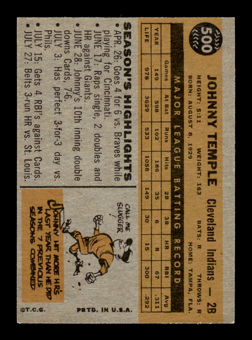 1960 Topps #500 Johnny Temple - Cleveland Indians EXMT