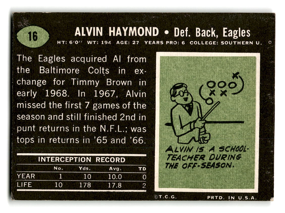 1969 Topps #16 Alvin Haymond Philadelphia Eagles EX