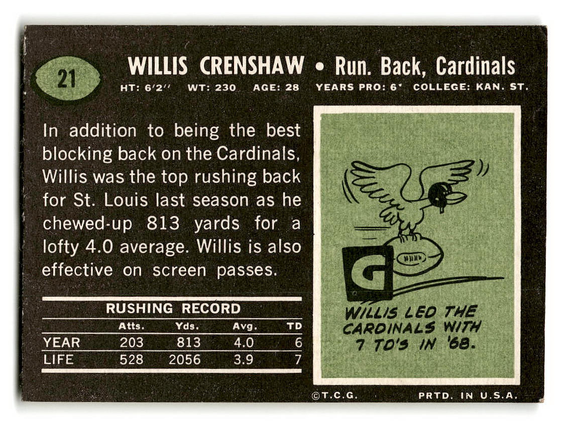 1969 Topps #21 Willis Crenshaw St. Louis Cardinals EX
