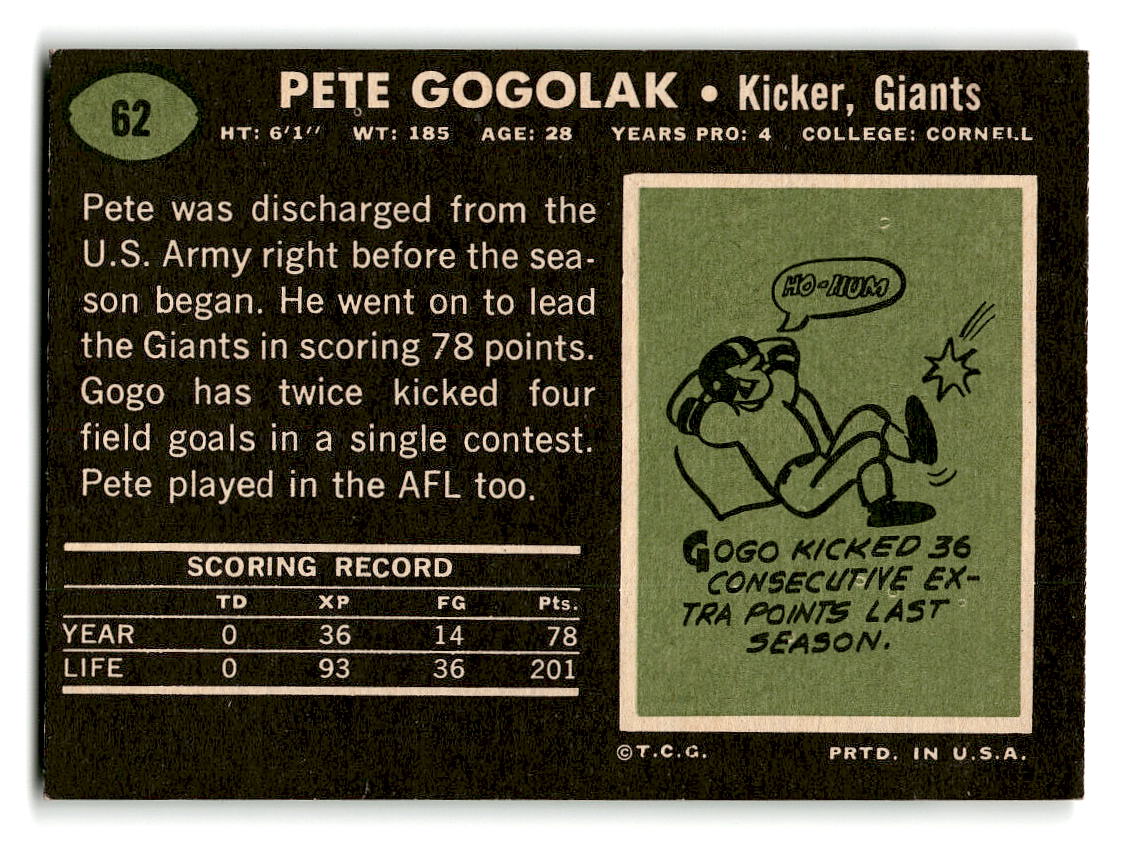 1969 Topps #62 Pete Gogolak New York Giants EX