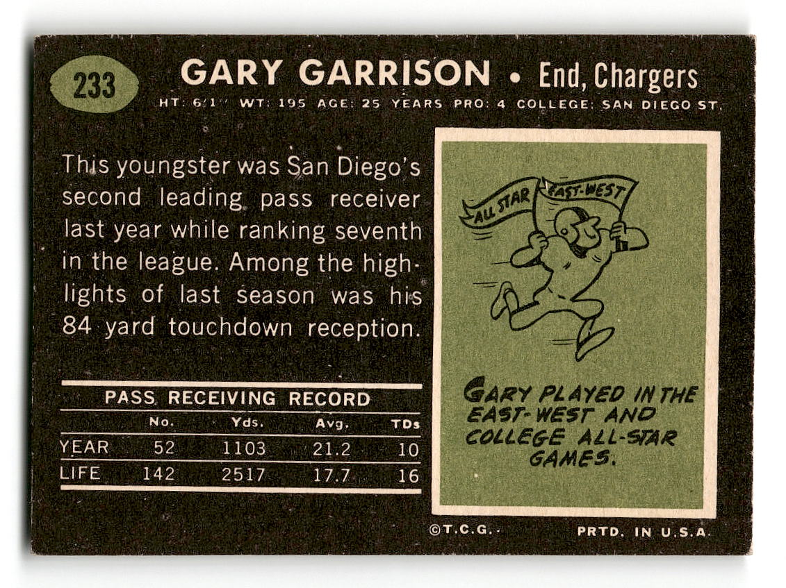 1969 Topps #233 Gary Garrison San Diego Chargers VG