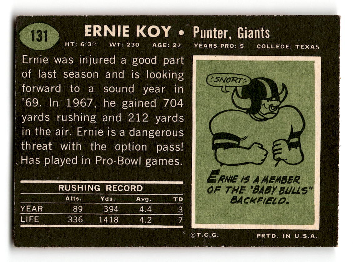 1969 Topps #131 Ernie Koy New York Giants EX