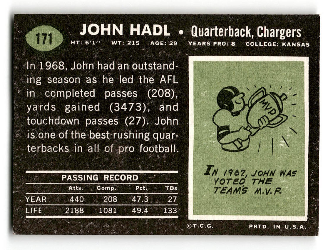 1969 Topps #171 John Hadl San Diego Chargers EX