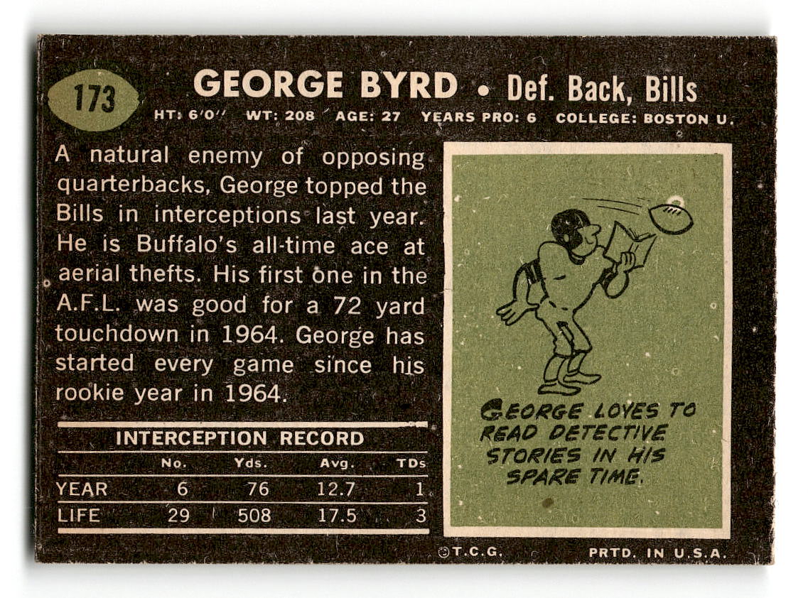 1969 Topps #173 George Byrd Buffalo Bills EX