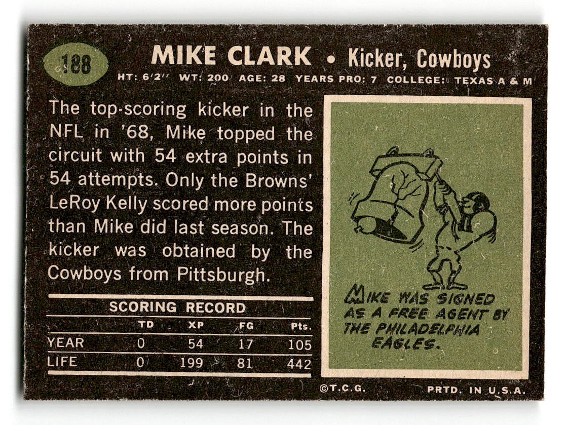 1969 Topps #188 Mike Clark Dallas Cowboys EX