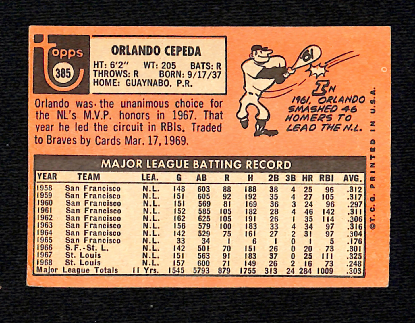 1969 Topps #385 Orlando Cepeda VGEX