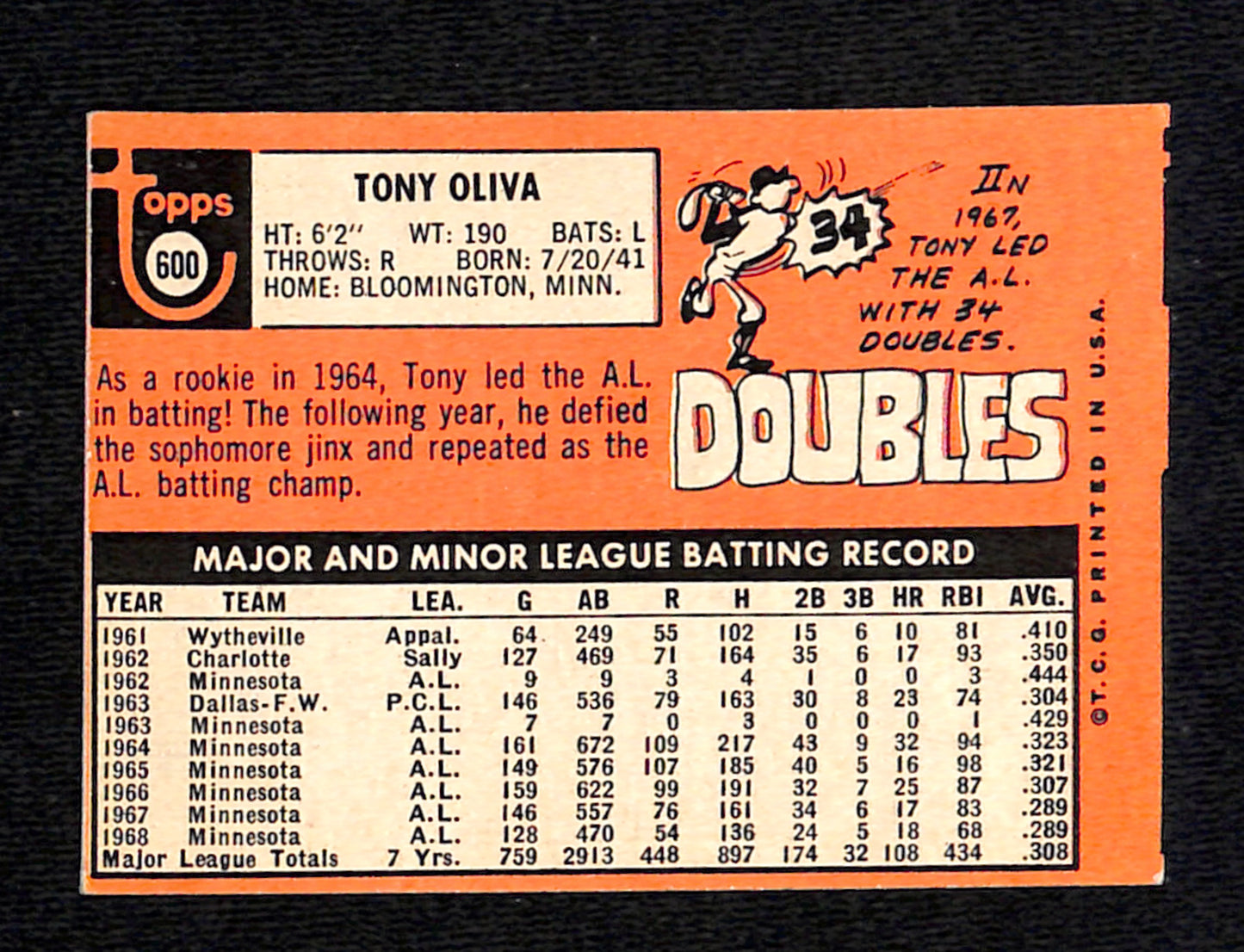 1969 Topps #600 Tony Oliva NM