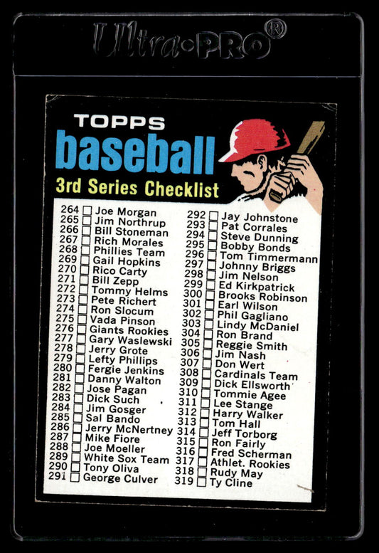1971 Topps #206 Checklist 3 EX