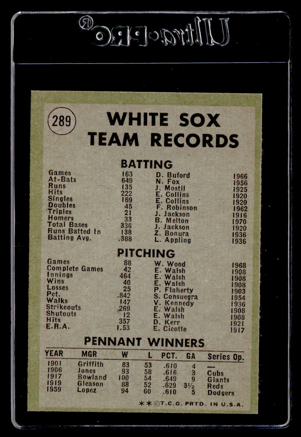 1971 Topps #289 Chicago White Sox EX