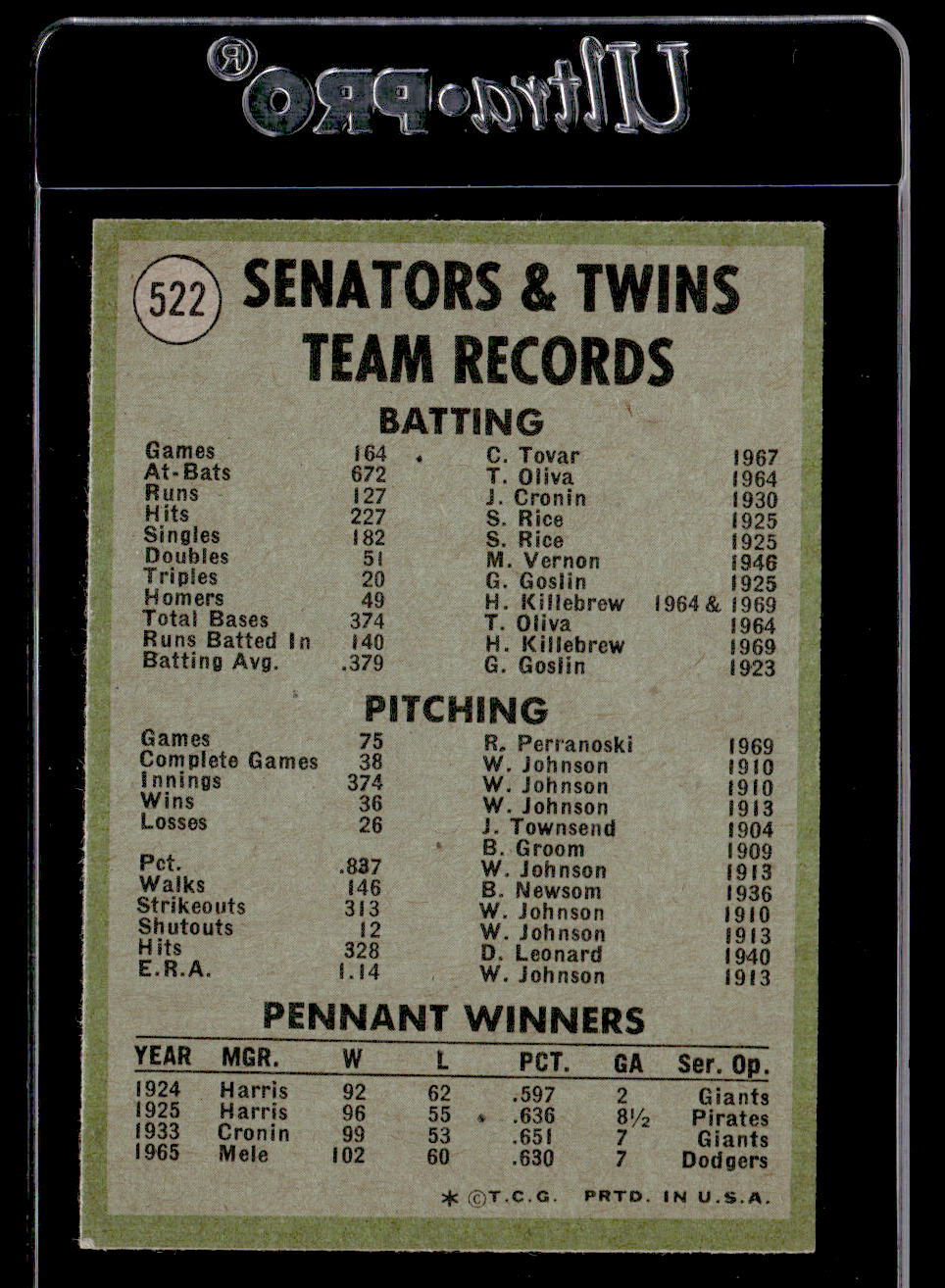 1971 Topps #522 Minnesota Twins EX