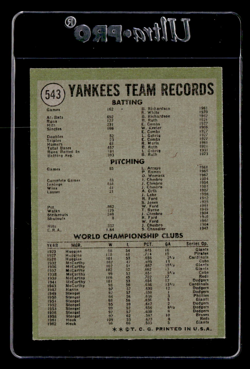 1971 Topps #543 Yankees Team EX