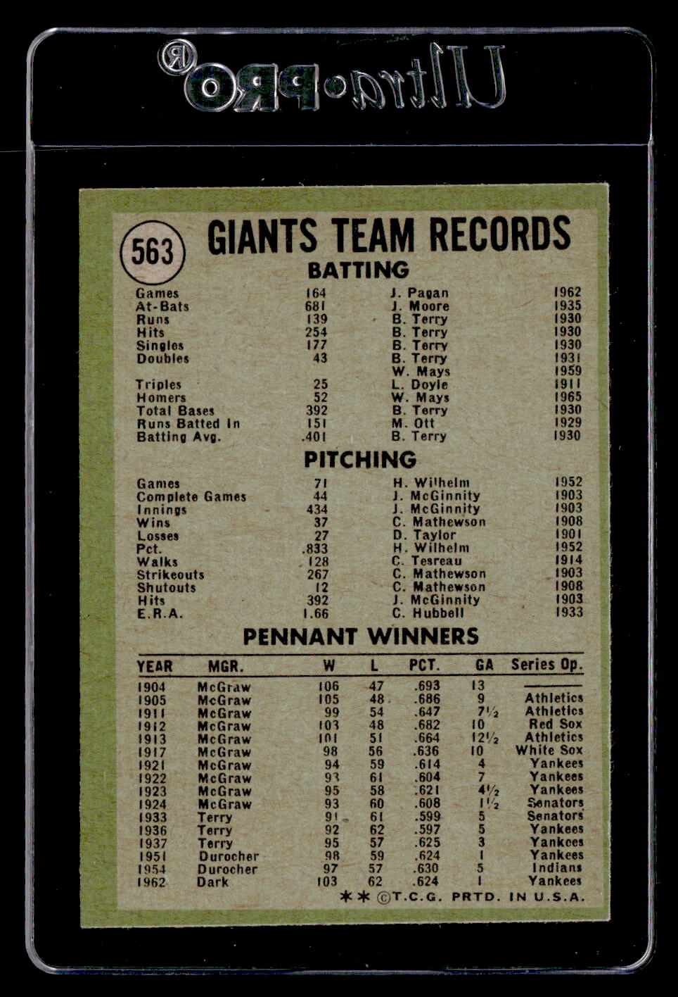 1971 Topps #563 San Francisco Giants EX