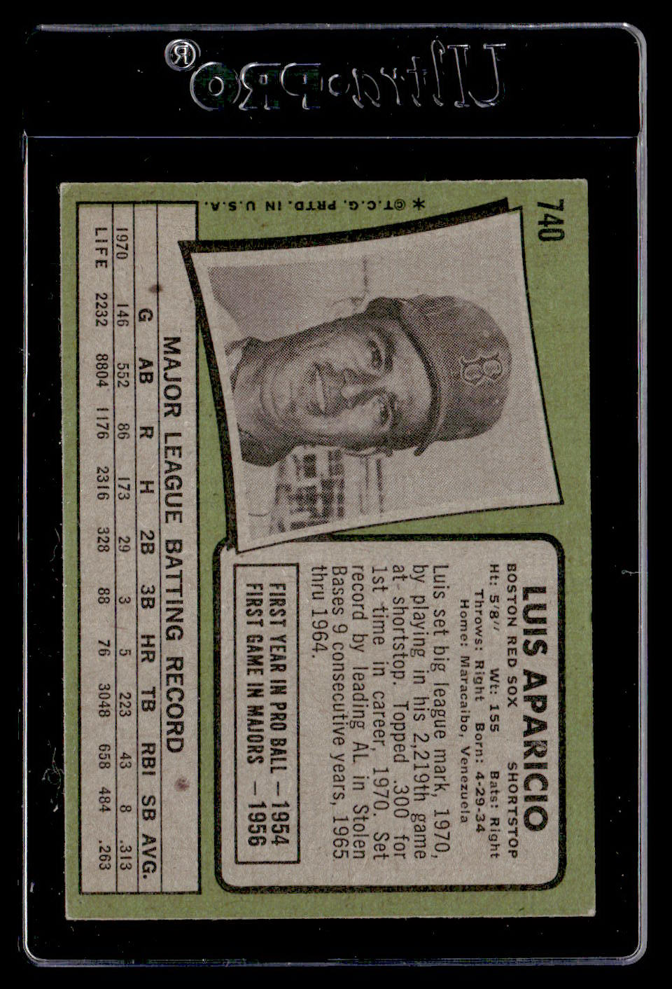 1971 Topps #740 Luis Aparicio EX Hi #