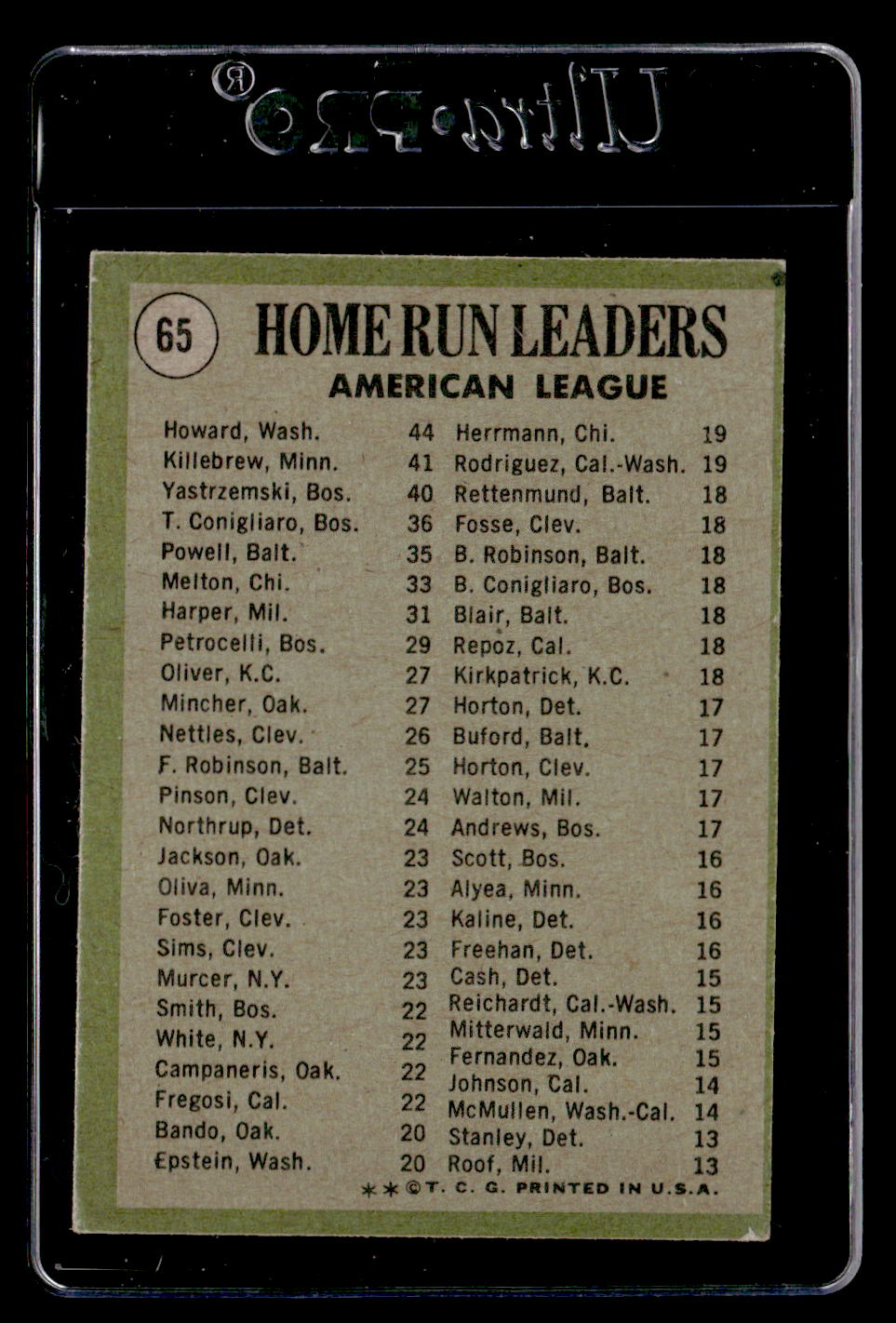1971 Topps #65 AL HR Leaders Howard/Kill/Yaz EXMT