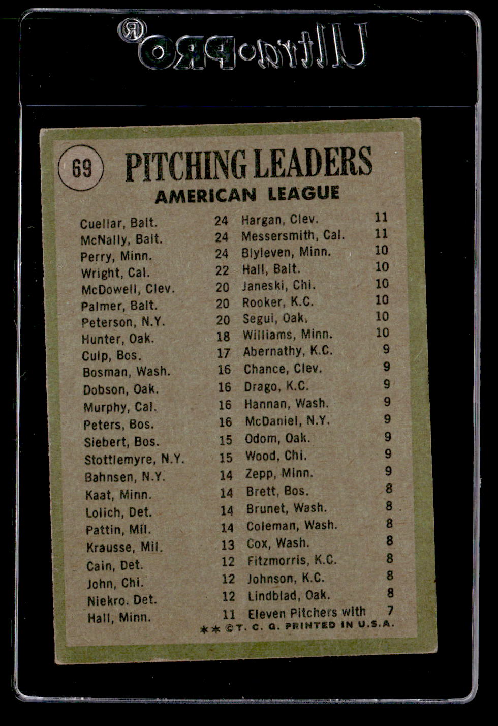 1971 Topps #69 AL Pitching Leaders (Mike Cuellar/Dave McNally/J EXMT