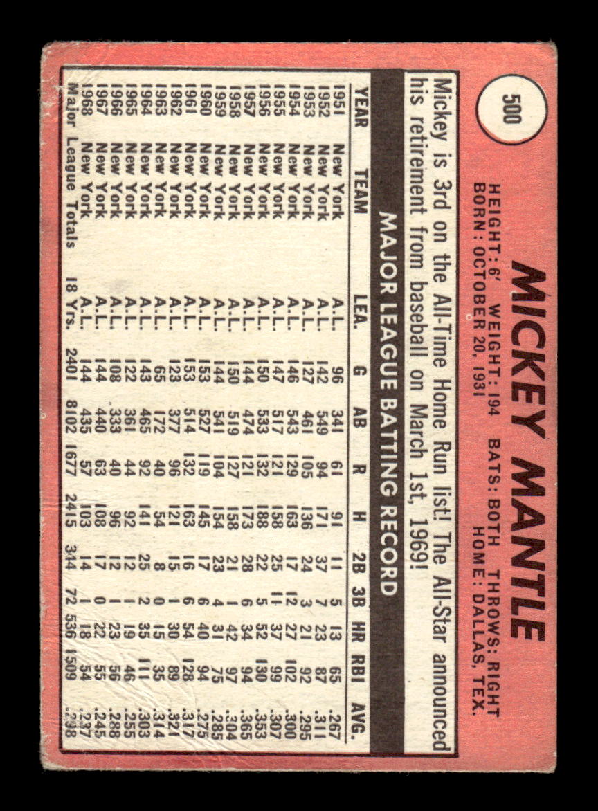 1969 Topps #500 Mickey Mantle G/VG