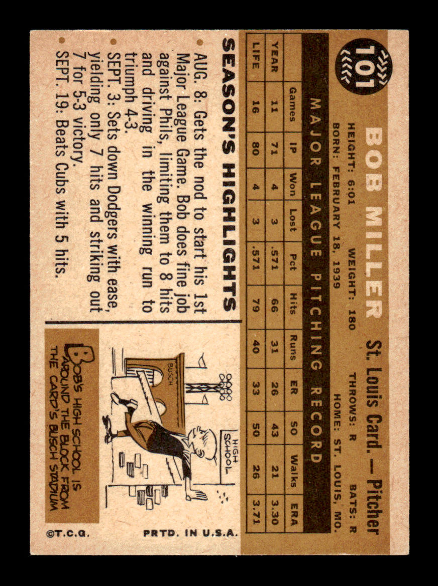1960 Topps #101 Bob Miller - St. Louis Cardinals RC EX