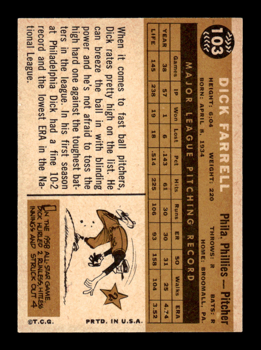 1960 Topps #103 Dick Farrell - Philadelphia Phillies EX