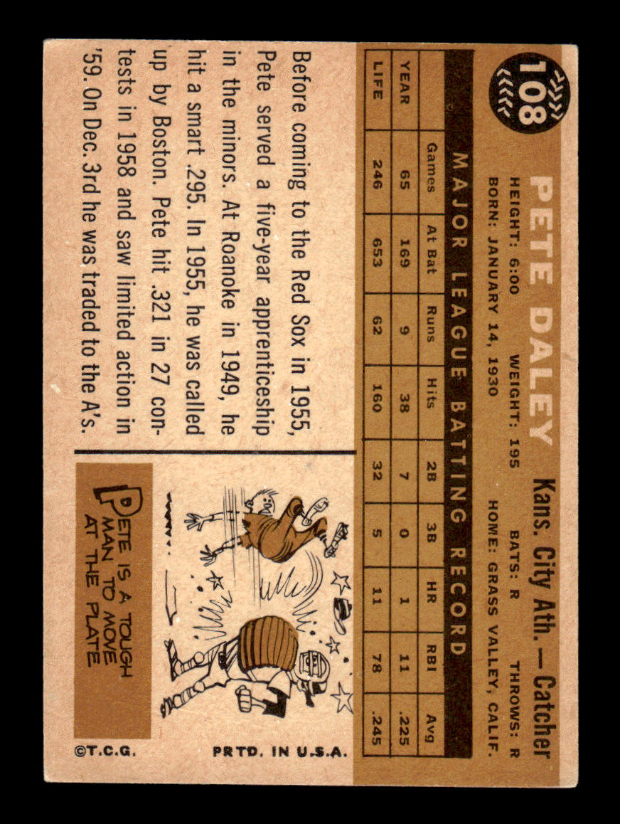 1960 Topps #108 Pete Daley - Kansas City Athletics EX