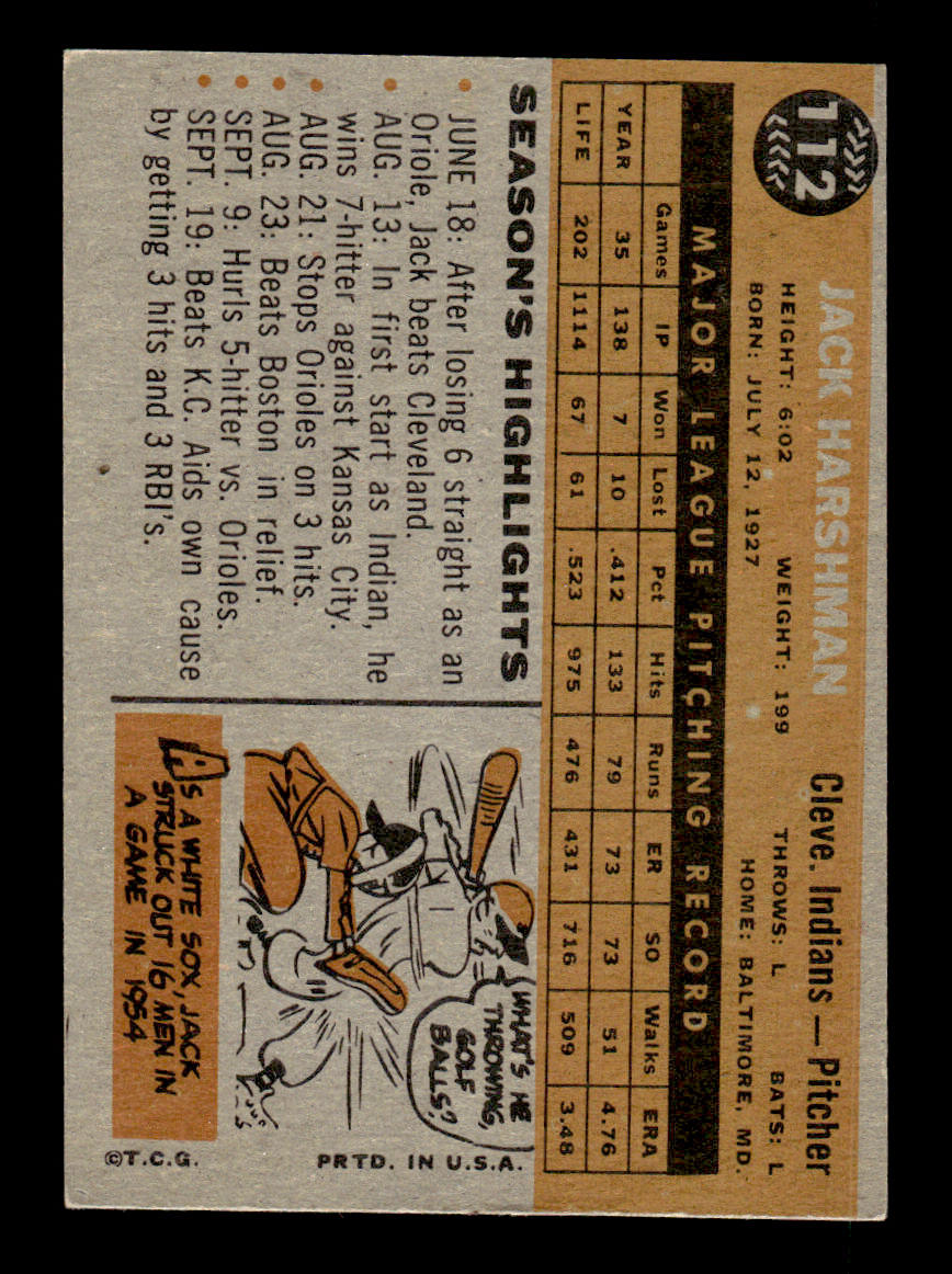 1960 Topps #112 Jack Harshman - Cleveland Indians EX