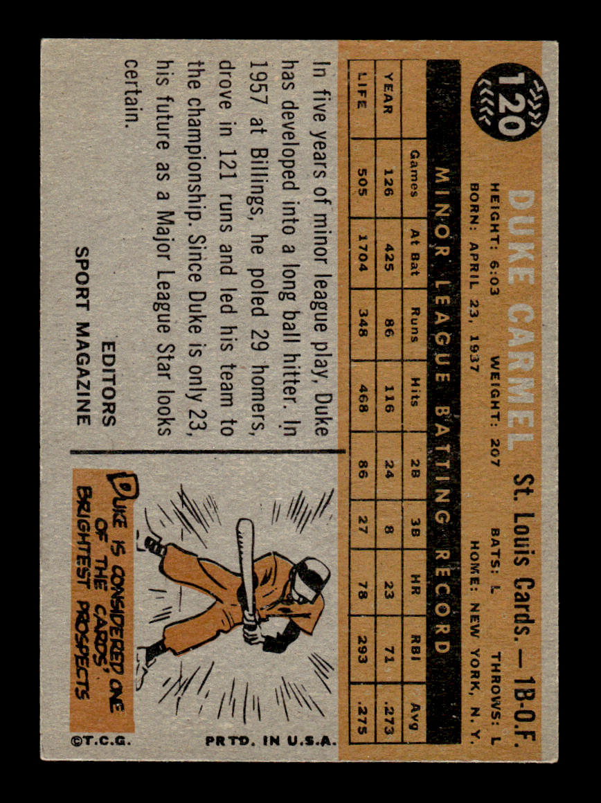1960 Topps #120 Duke Carmel - St. Louis Cardinals RC EX