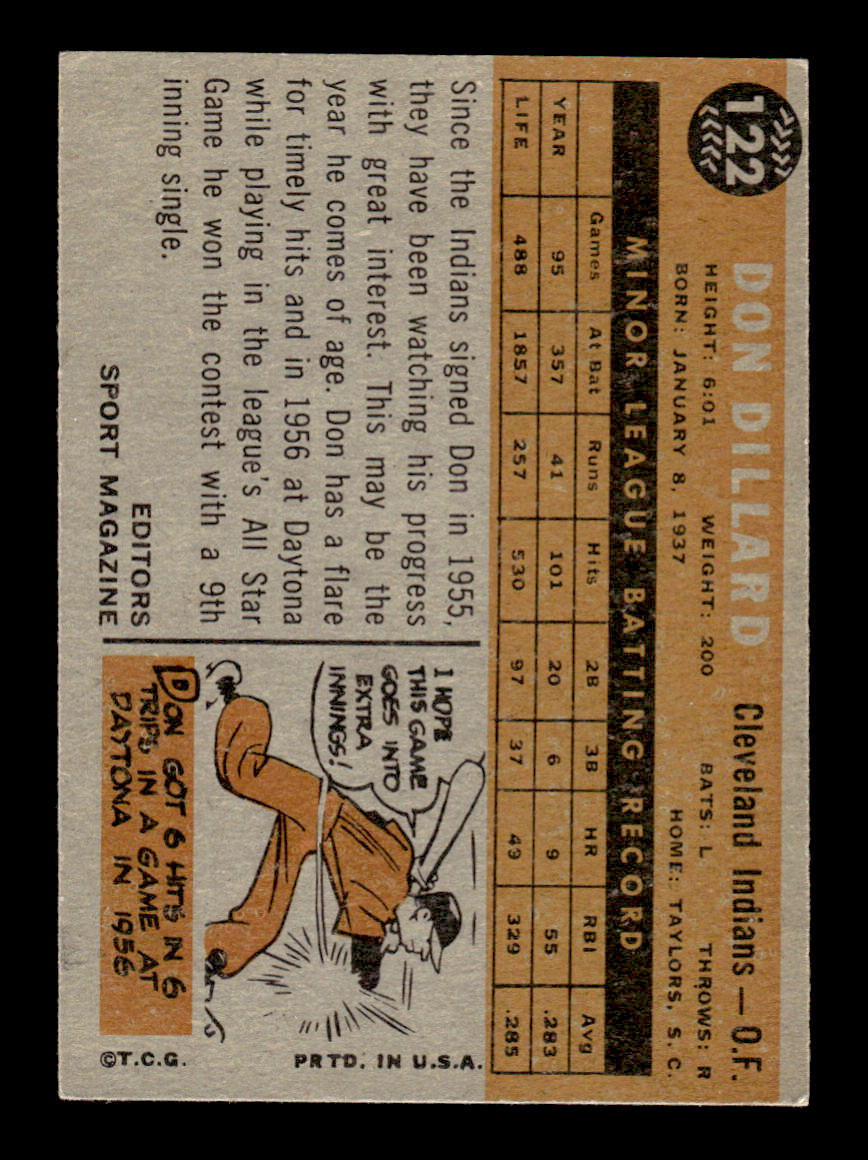 1960 Topps #122 Don Dillard - Cleveland Indians EXMT