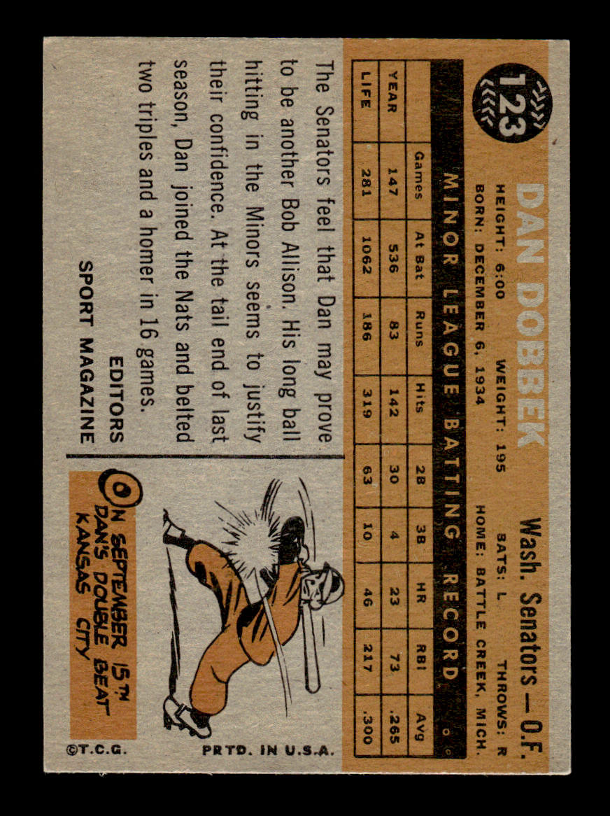 1960 Topps #123 Dan Dobbek - Washington Senators EXMT