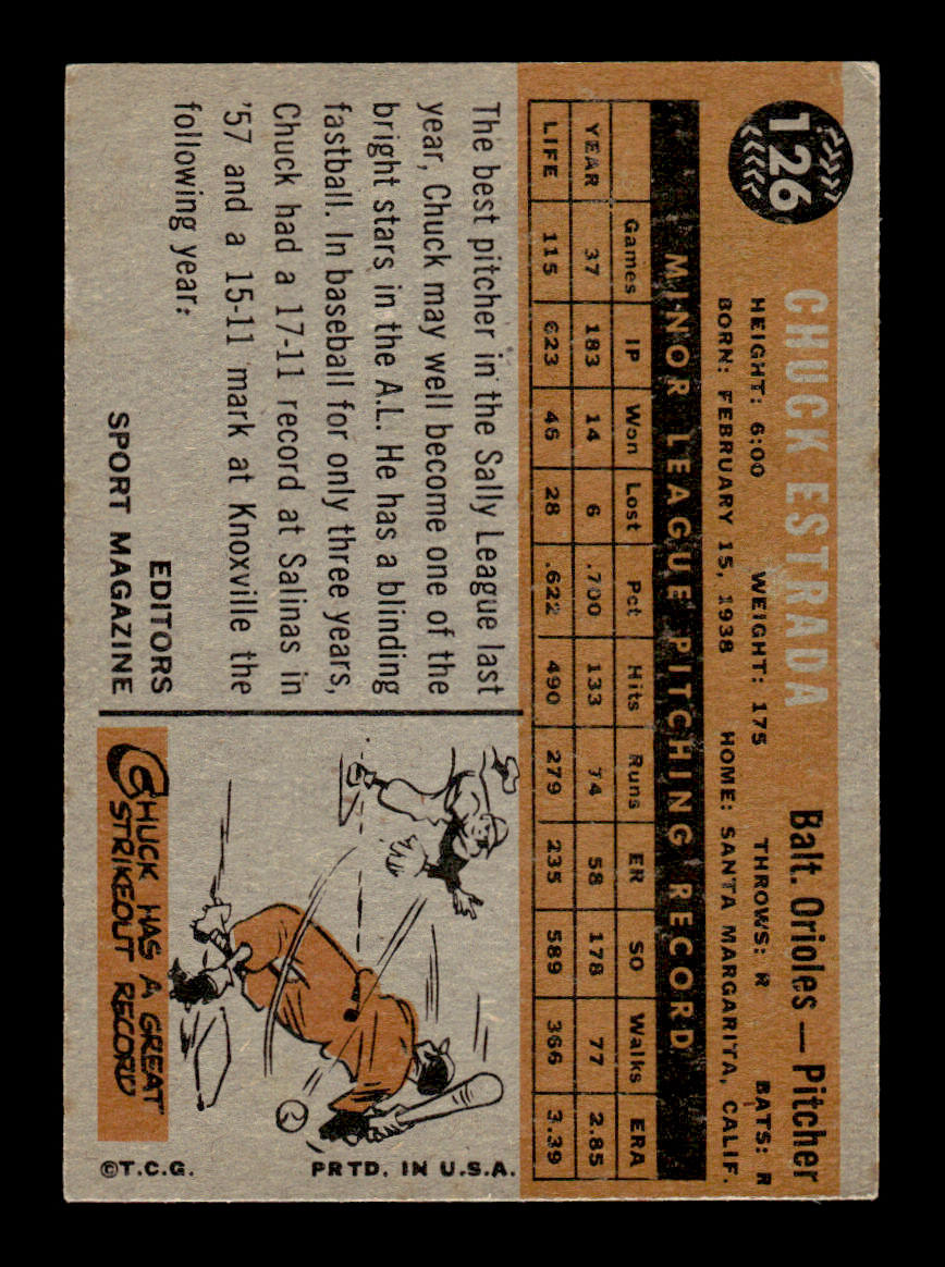1960 Topps #126 Chuck Estrada - Baltimore Orioles RC EX
