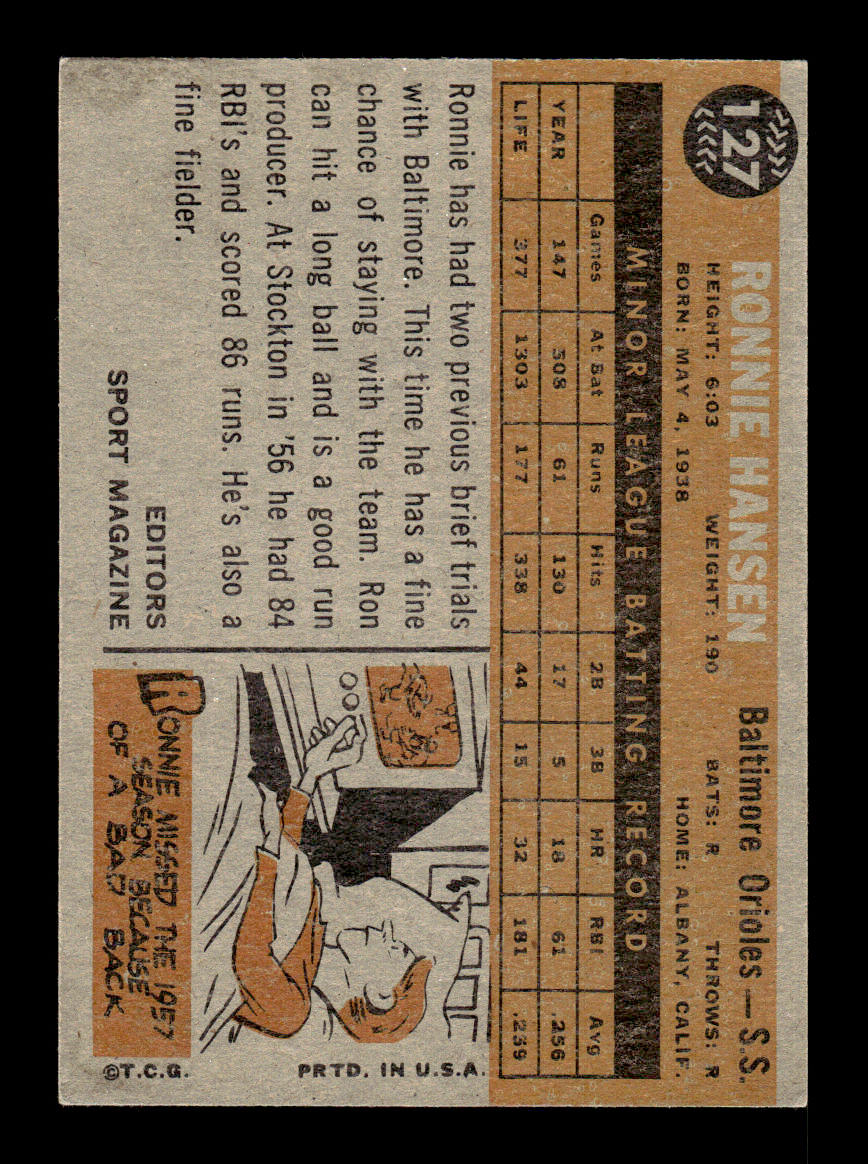 1960 Topps #127 Ron Hansen - Baltimore Orioles EX