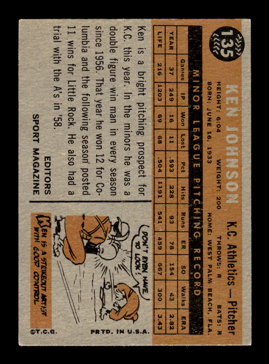 1960 Topps #135 Ken Johnson - Kansas City Athletics RC EXMT