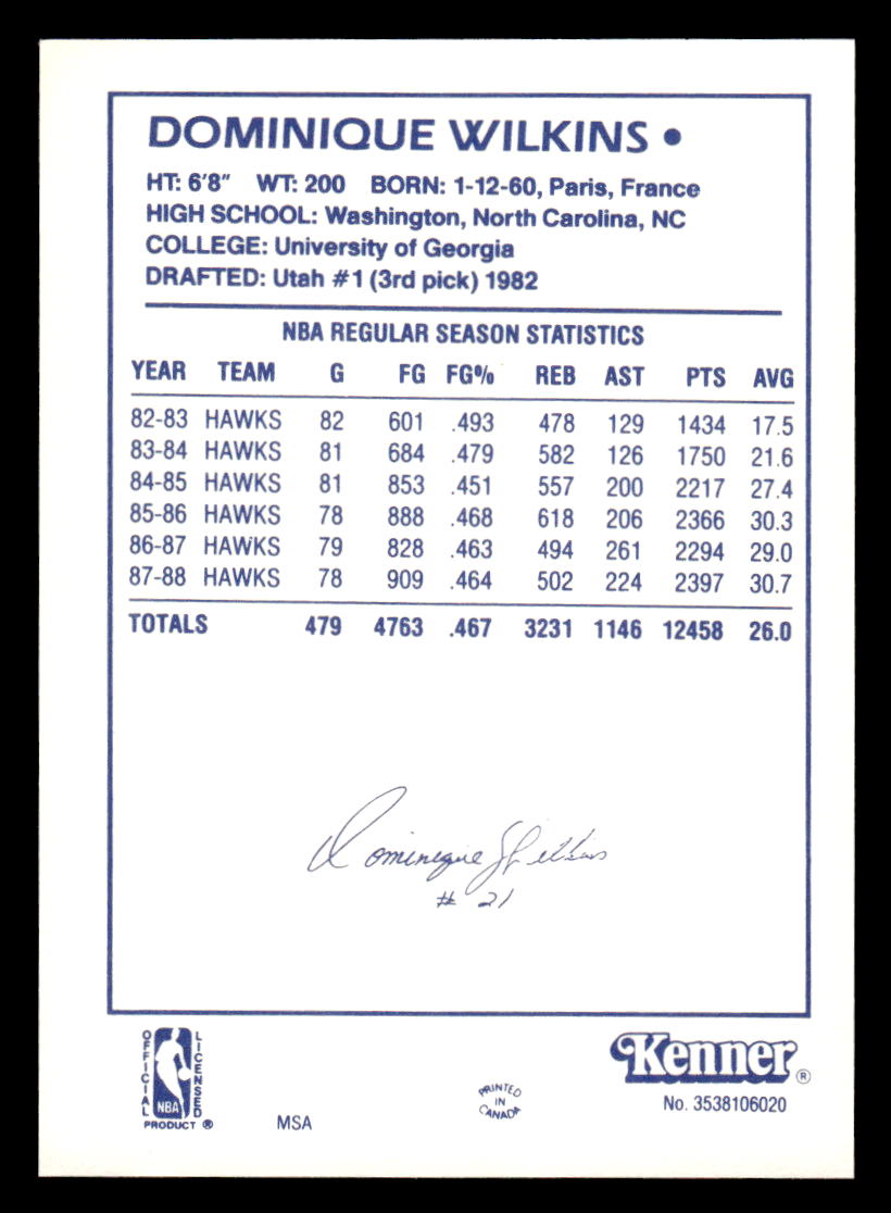 1988 Kenner Starting Lineup Card Dominique Wilkins Atlanta Hawks